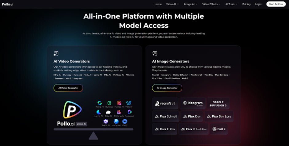 Exploring the Potential of AI Video with Multi-Model Integration