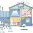 Simple Water-Saving Changes for a More Sustainable Home