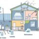 Simple Water-Saving Changes for a More Sustainable Home